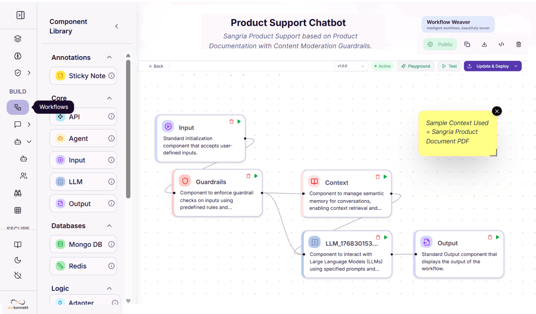 Kompass platform: Workflow Weaver