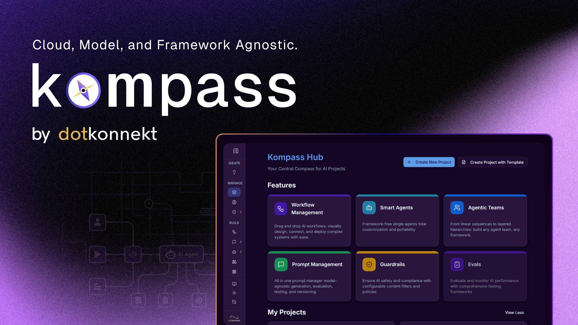 Kompss Kompass by DotKonnekt | The Enterprise Vertical AI Execution Engine